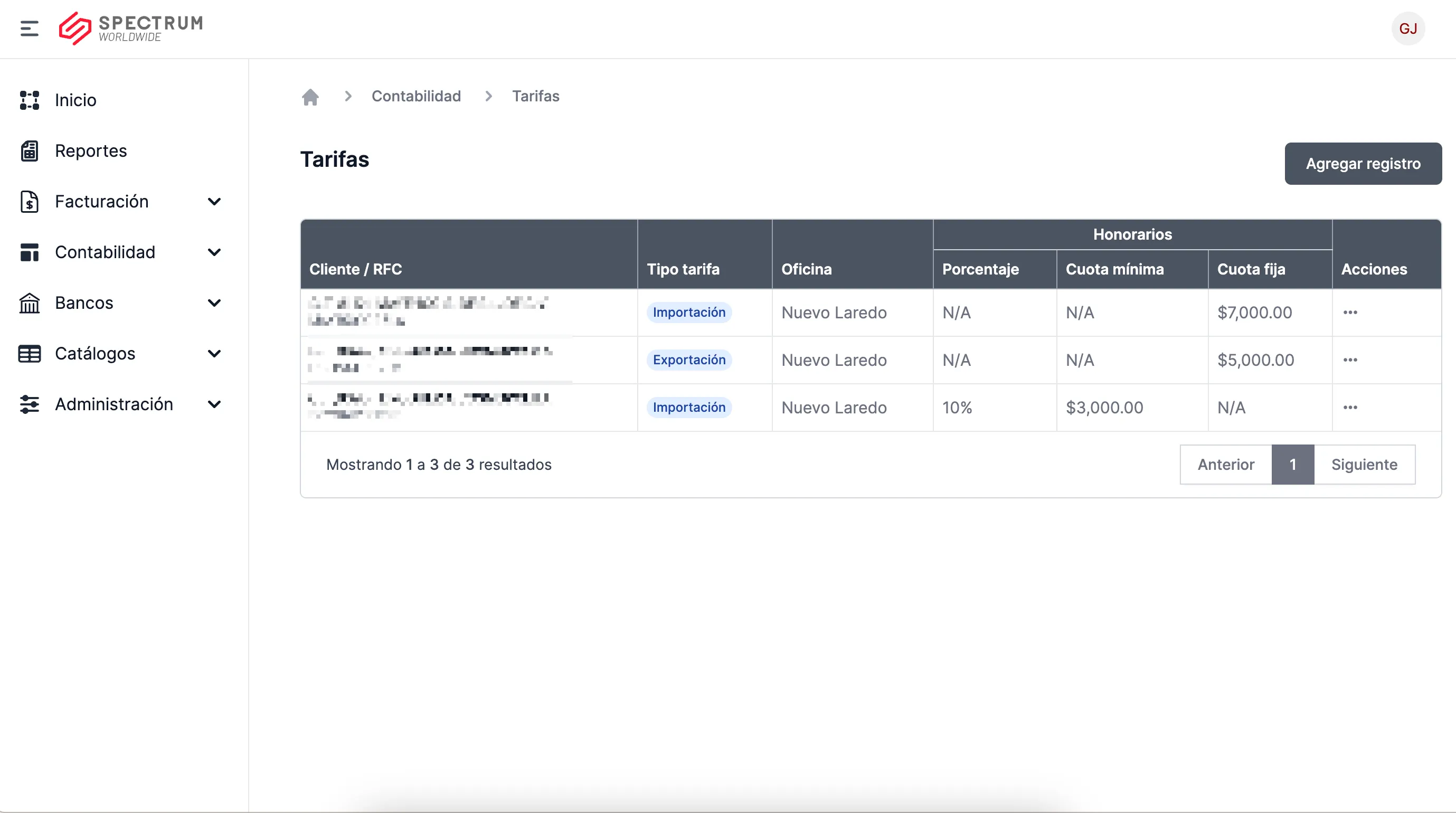 Tabla de tarifas configuradas por cliente y por oficina.