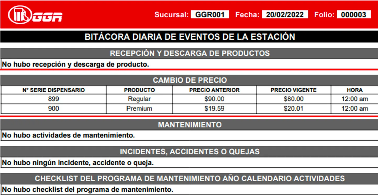 Reporte de bitácora diaria con las lecturas de la estación.